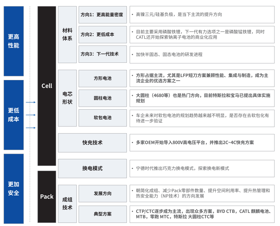 红桥蔡司红桥X射线显微镜